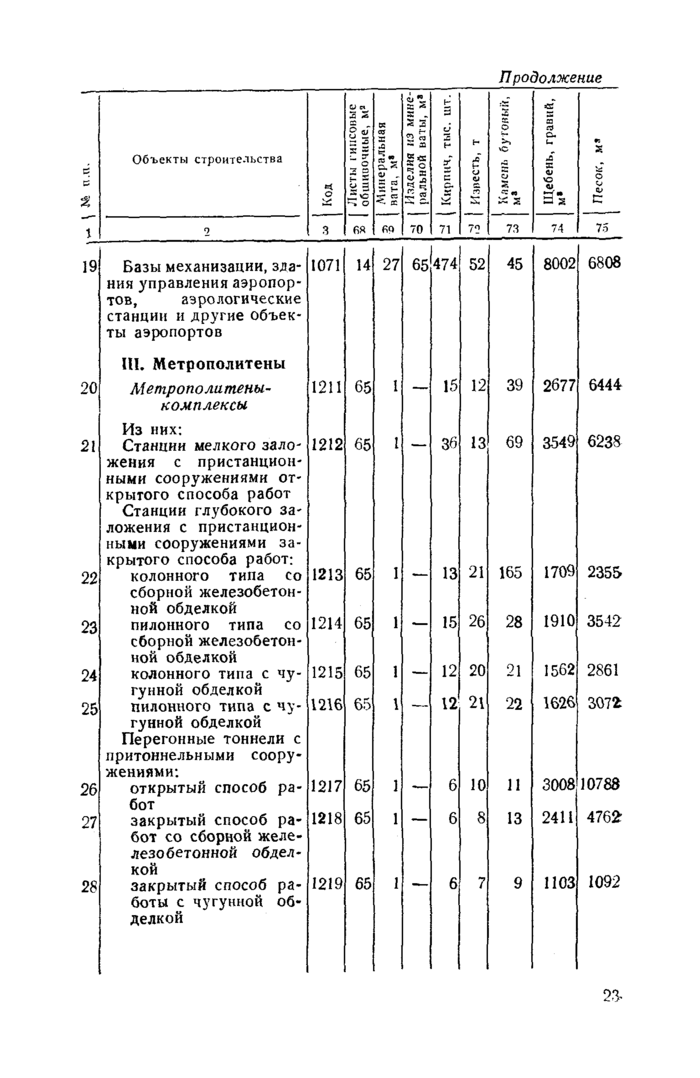 Стр. 25