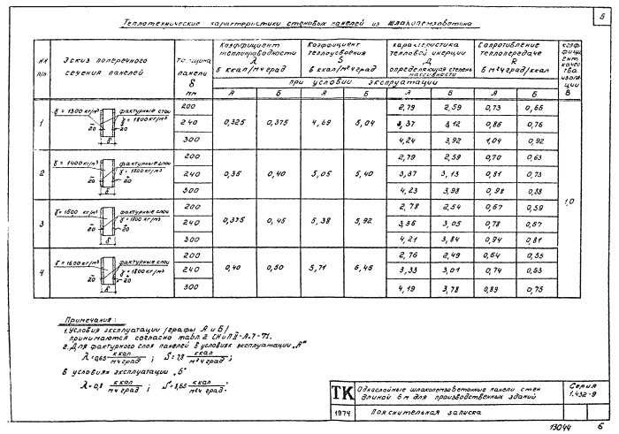 Стр. 6