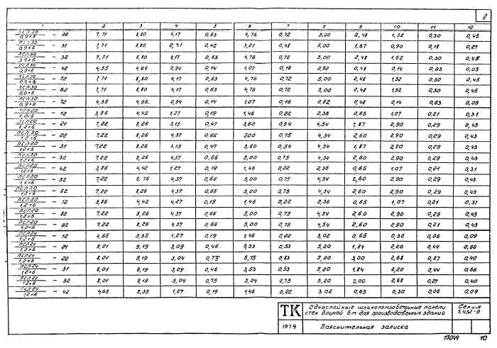 Стр. 10