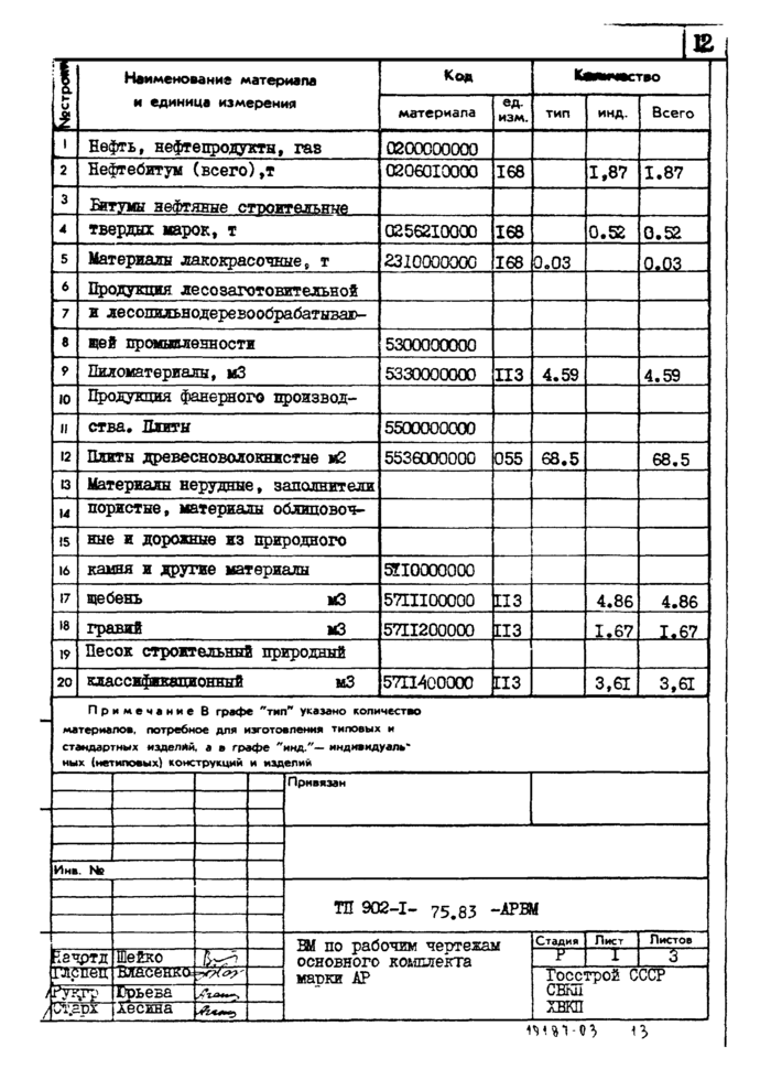 Стр. 14