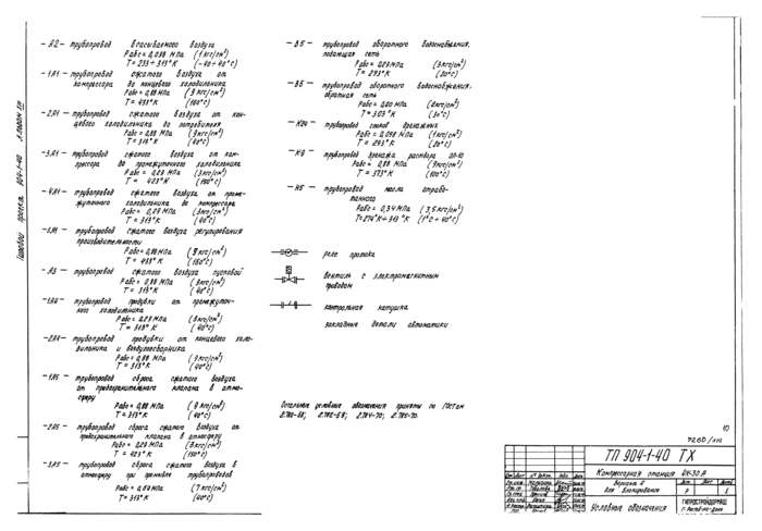 Стр. 10