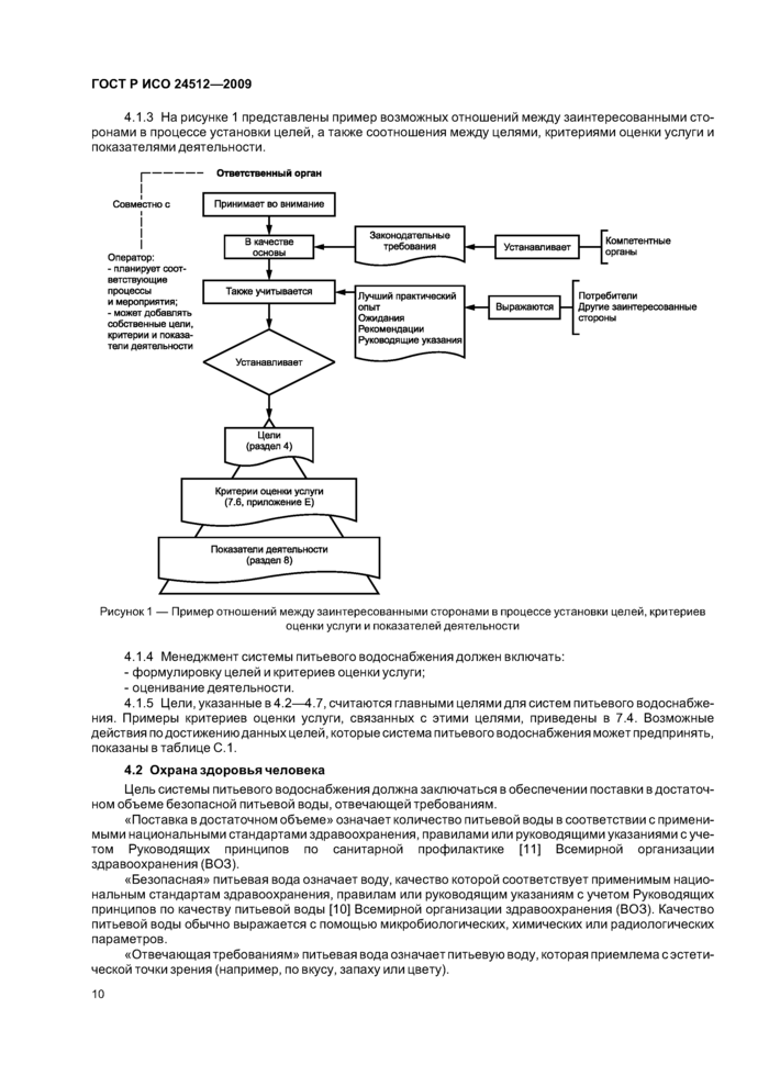 Стр. 15