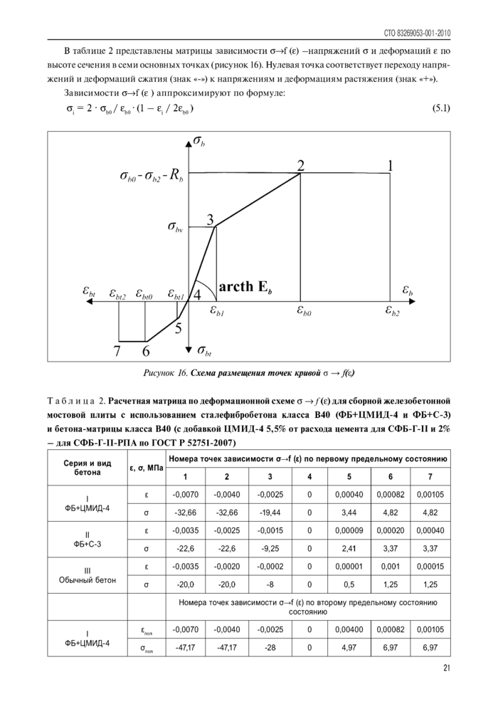 Стр. 23