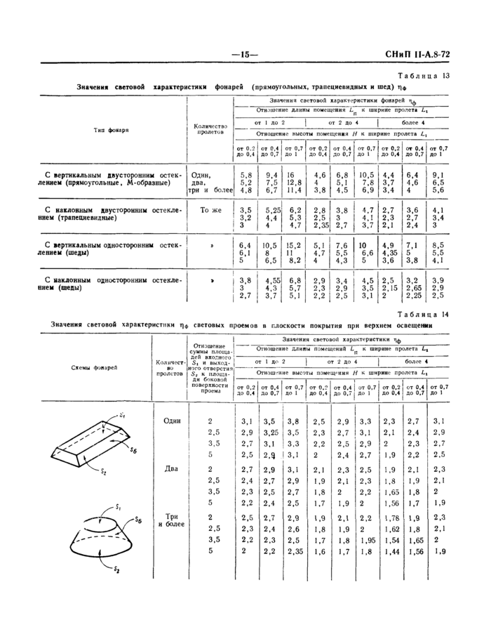 Стр. 16