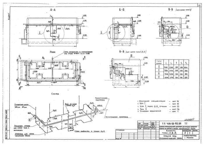 Стр. 28