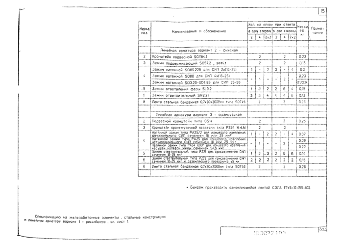 Стр. 15