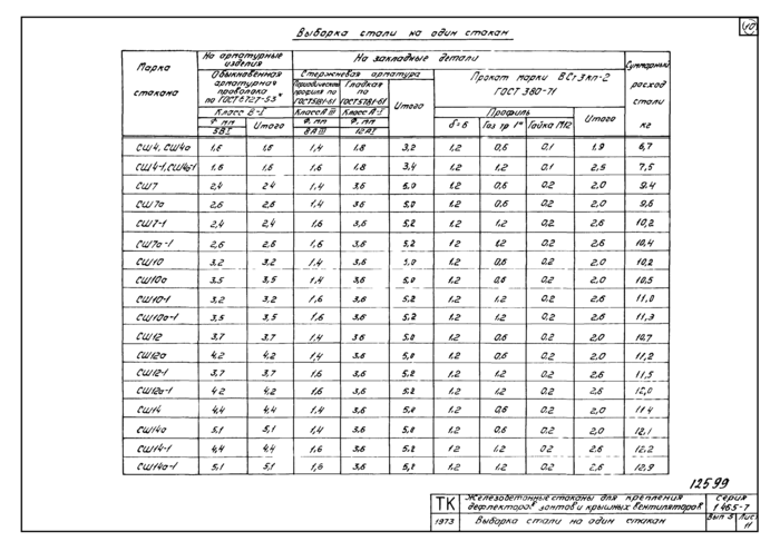 Стр. 11