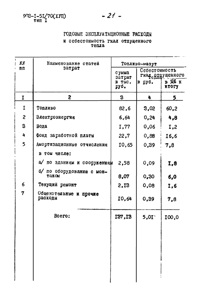 Стр. 21