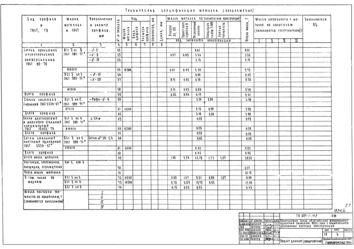 Стр. 29