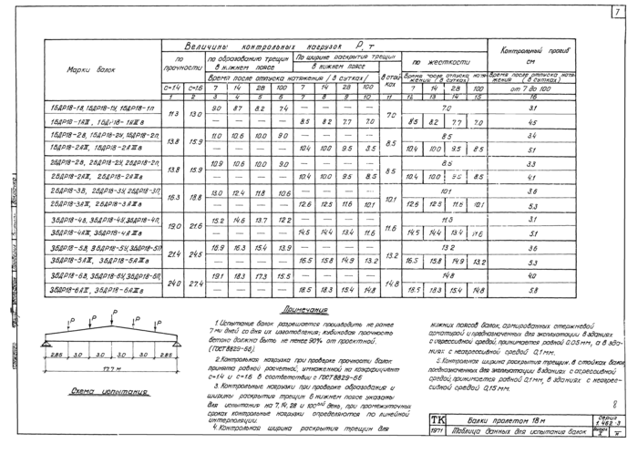 Стр. 9