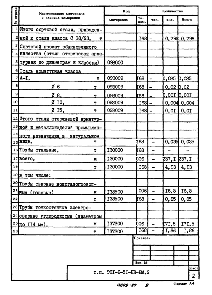 Стр. 10