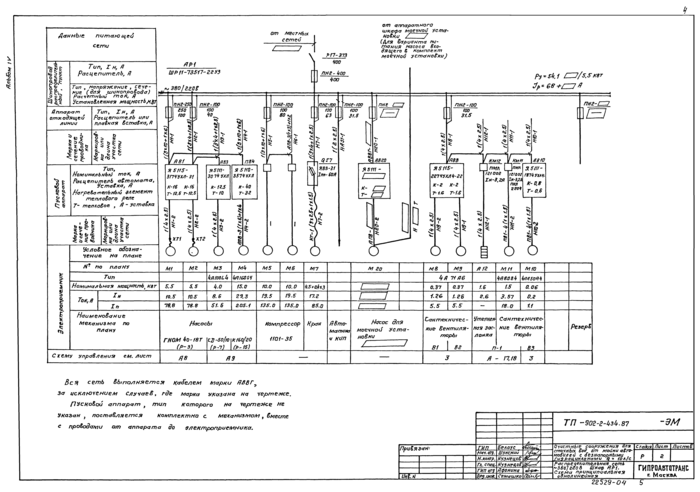 Стр. 6