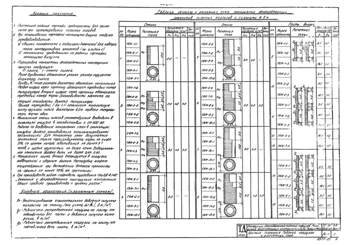 Стр. 5