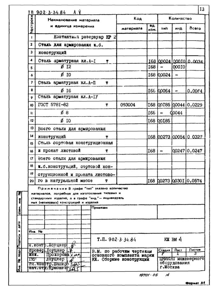 Стр. 15