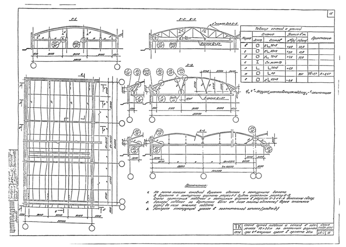 Стр. 16