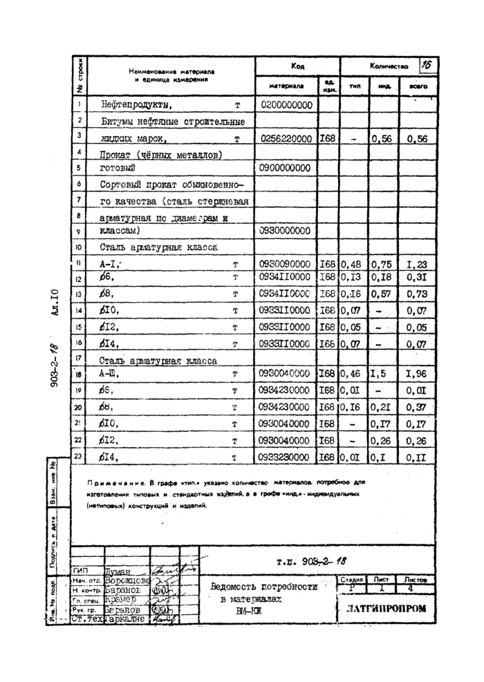 Стр. 17