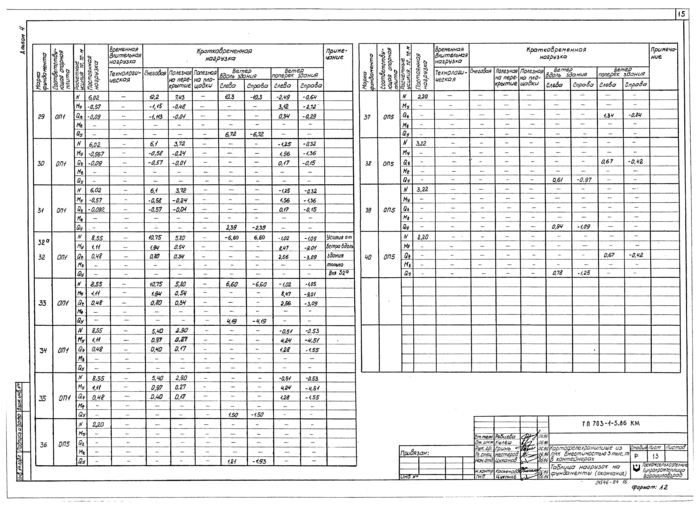 Стр. 16