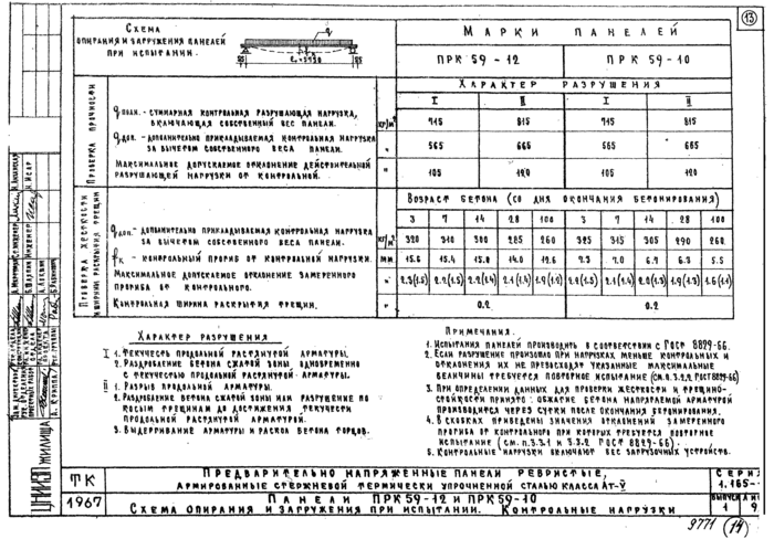 Стр. 14