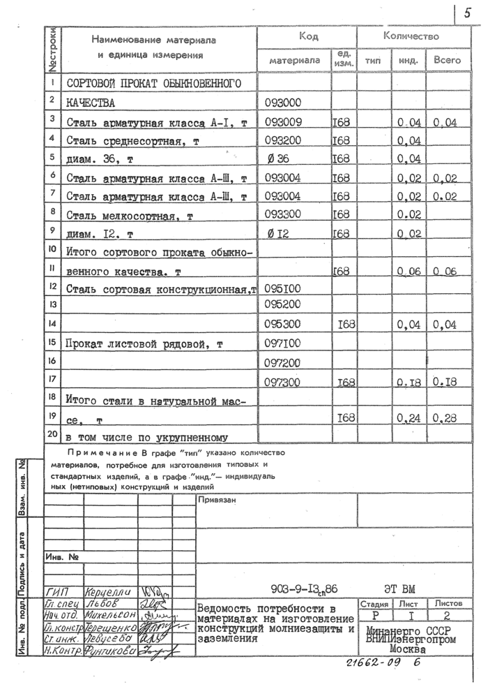 Стр. 6