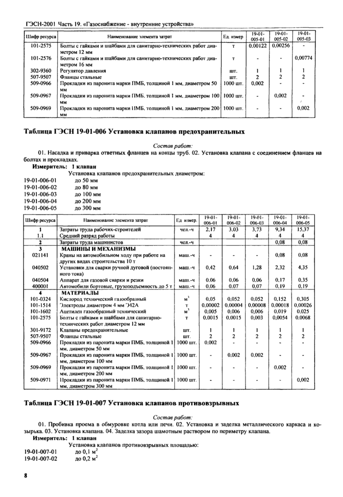 Стр. 9