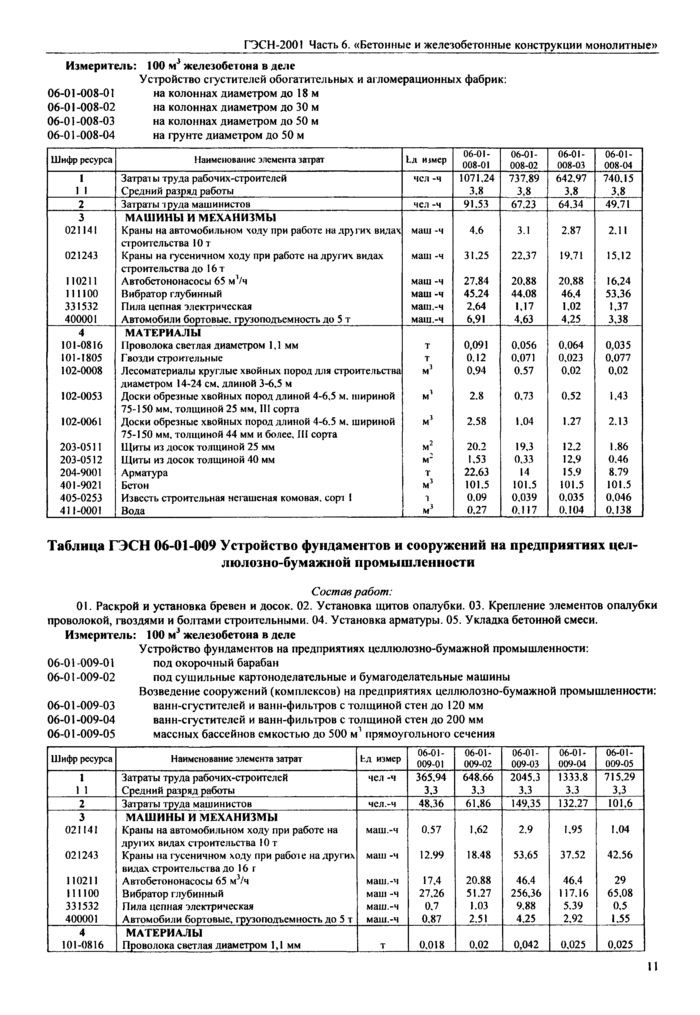 Стр. 12