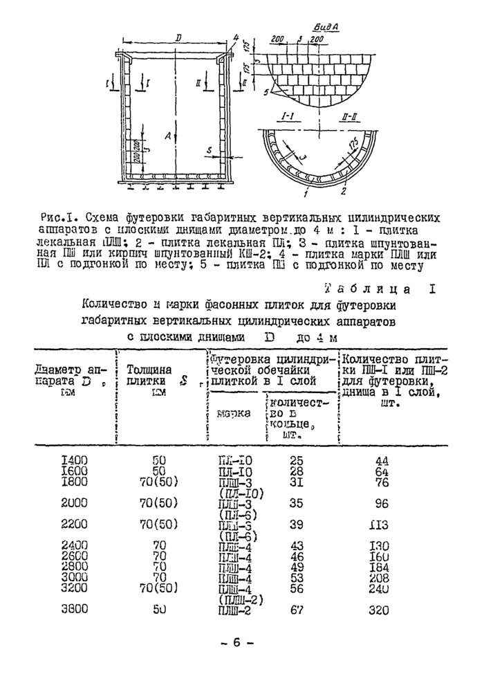 Стр. 7