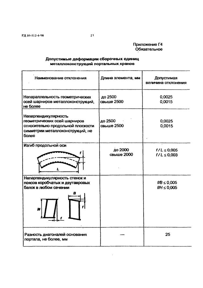 Стр. 23