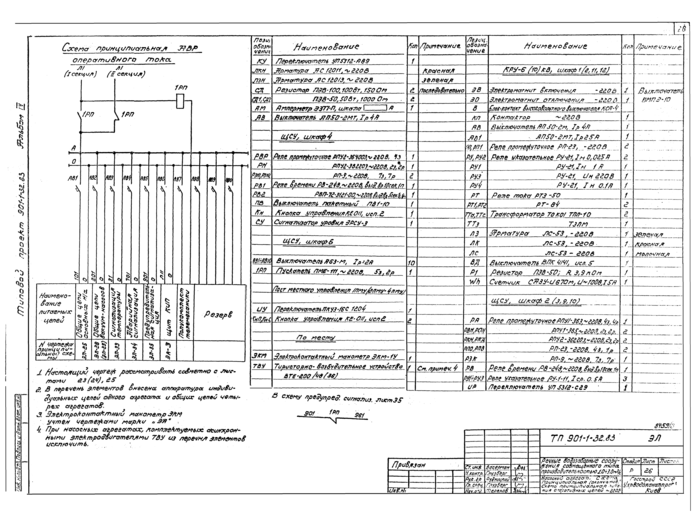 Стр. 29