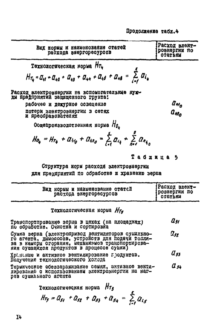 Контрольная работа: Определение индивидуальных норм расхода электроэнергии на буровые работы