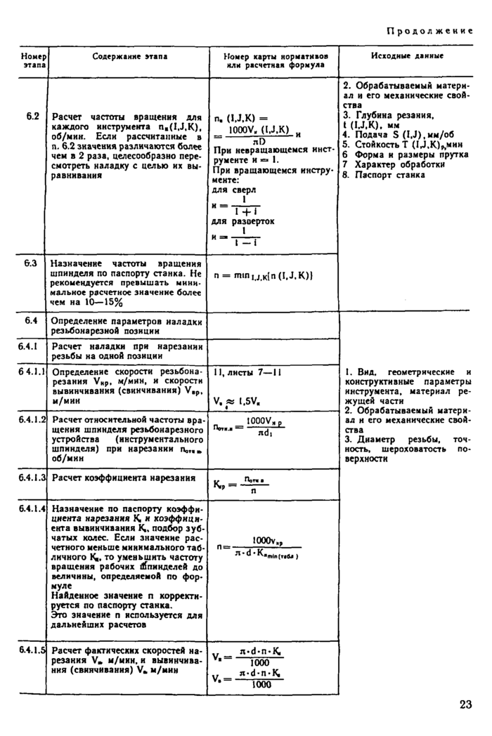 Стр. 23