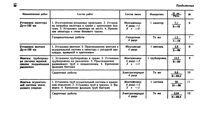 Стр. 20