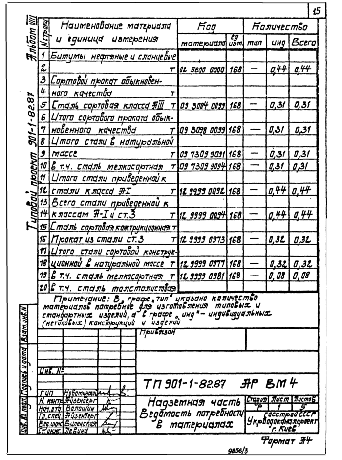 Стр. 16