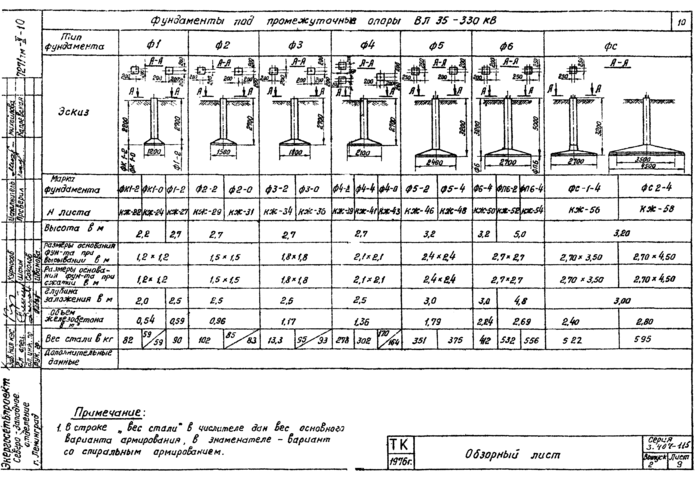 Стр. 10