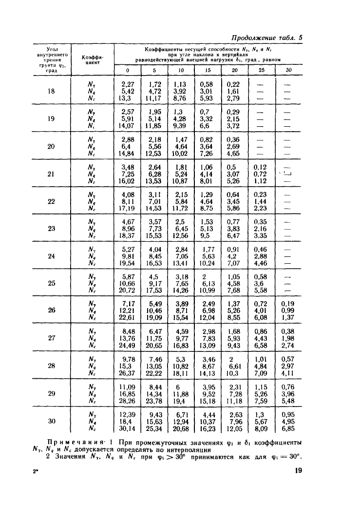 Стр. 20