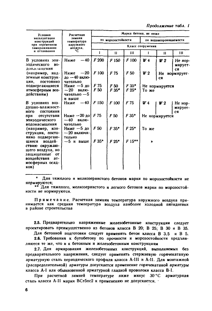 Стр. 7