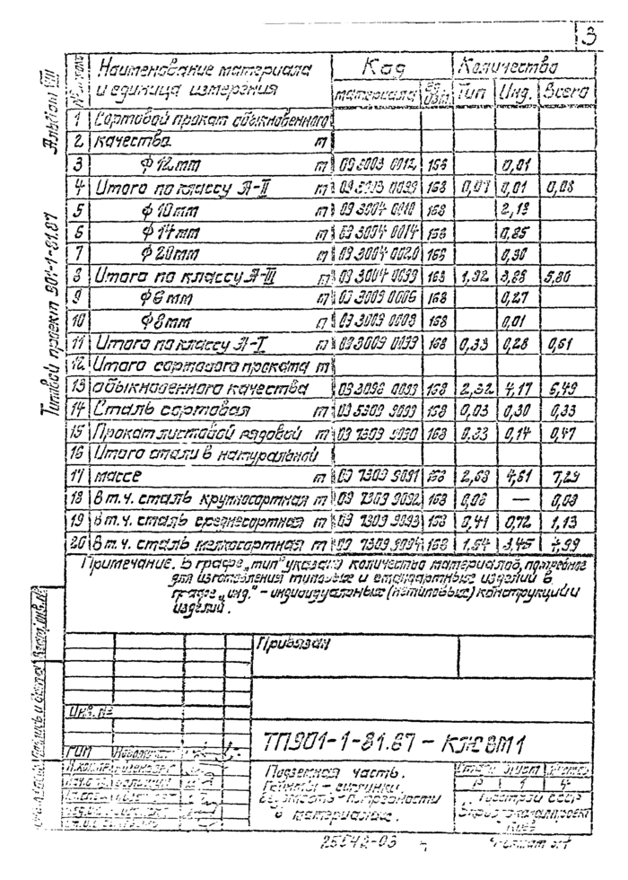 Стр. 4