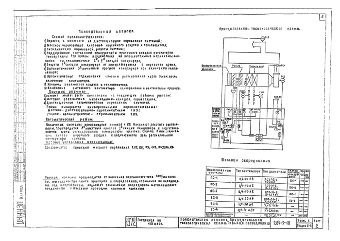 Стр. 3