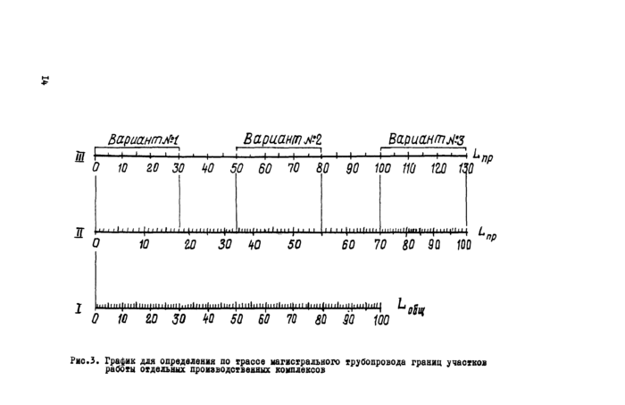 Стр. 15