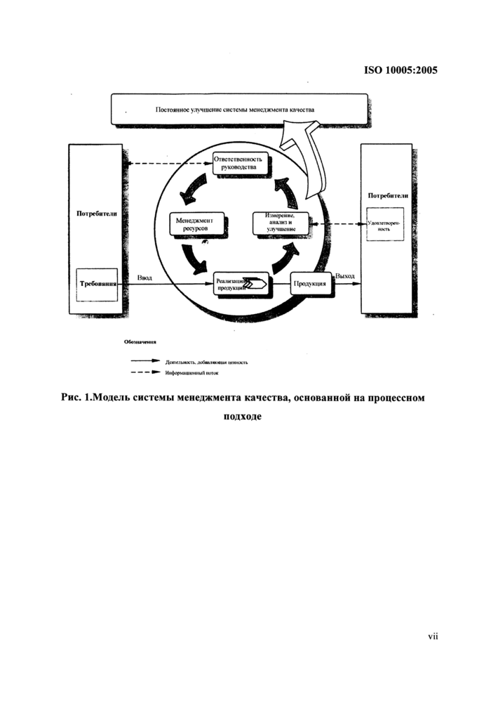 Стр. 7