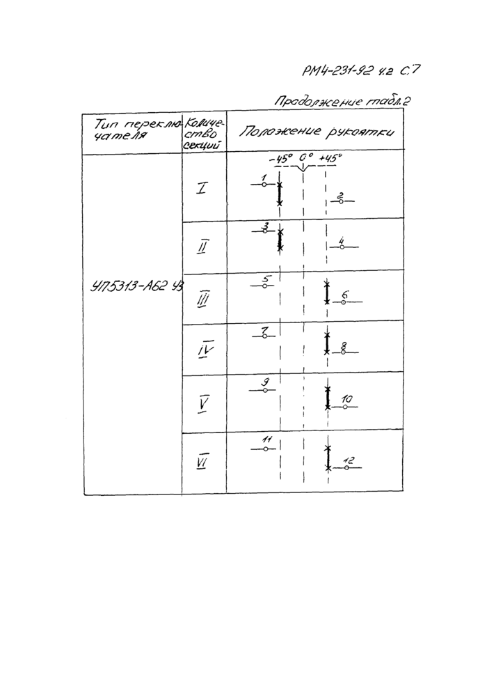 Стр. 8