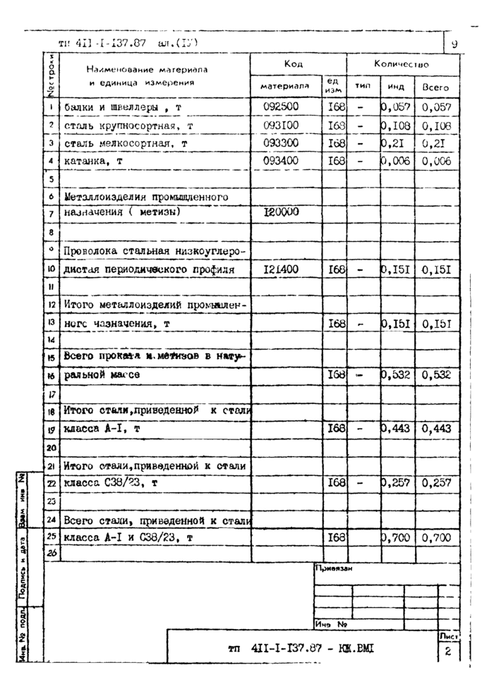 Стр. 10