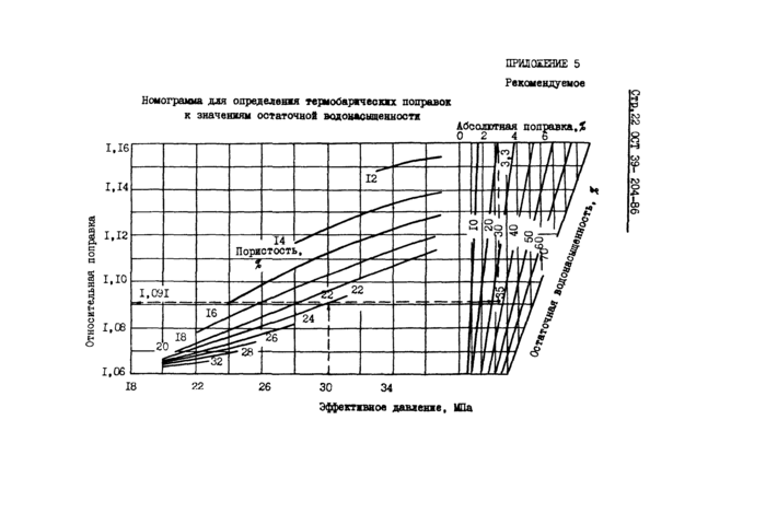 Стр. 24