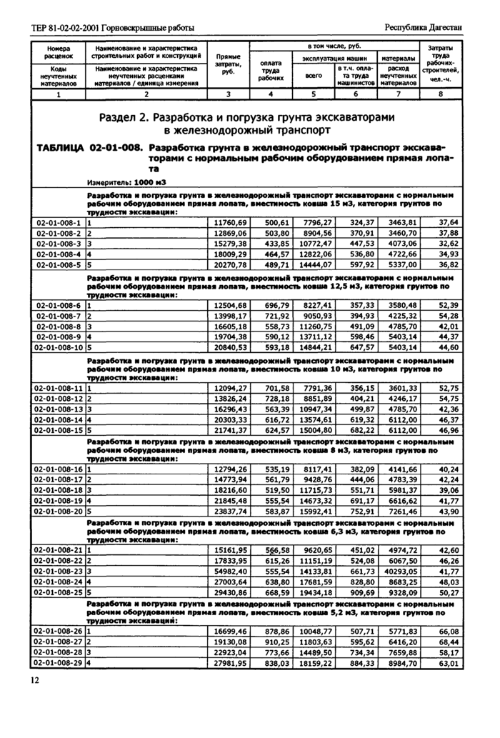 Стр. 13