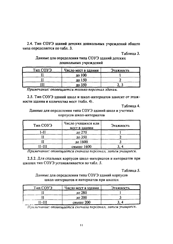 Стр. 12
