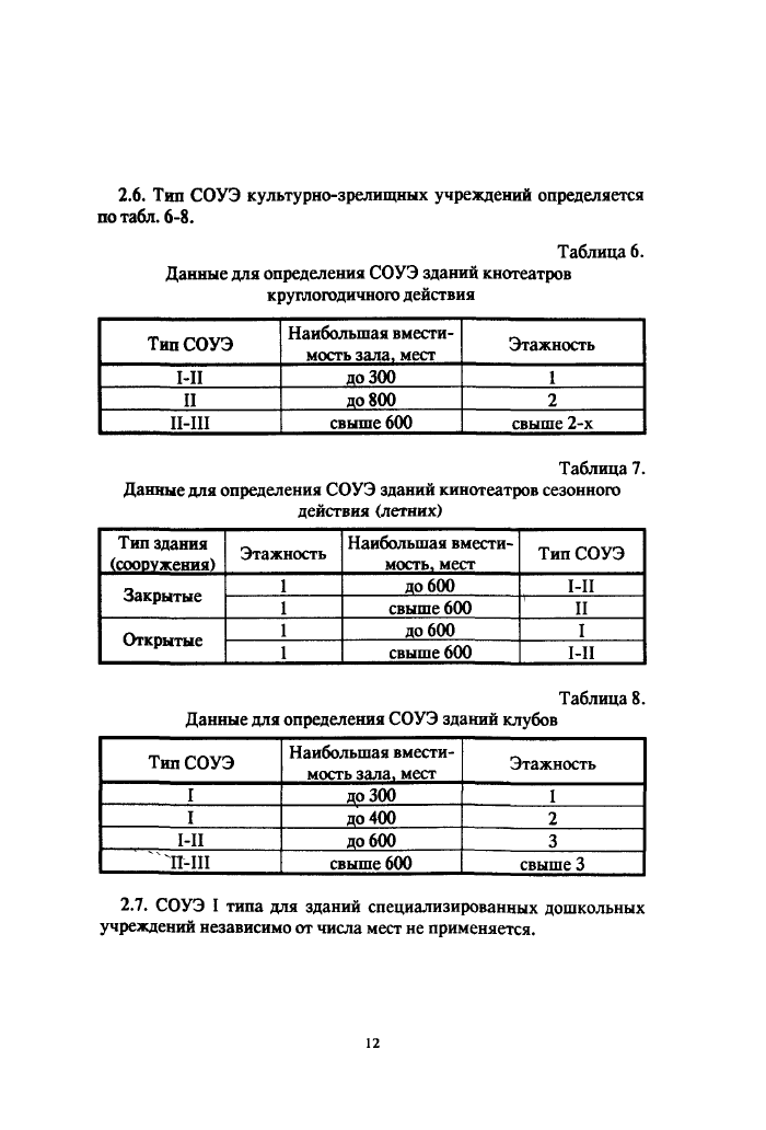 Стр. 13