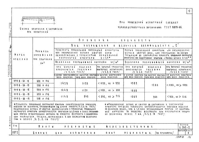 Стр. 13