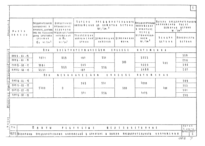 Стр. 6