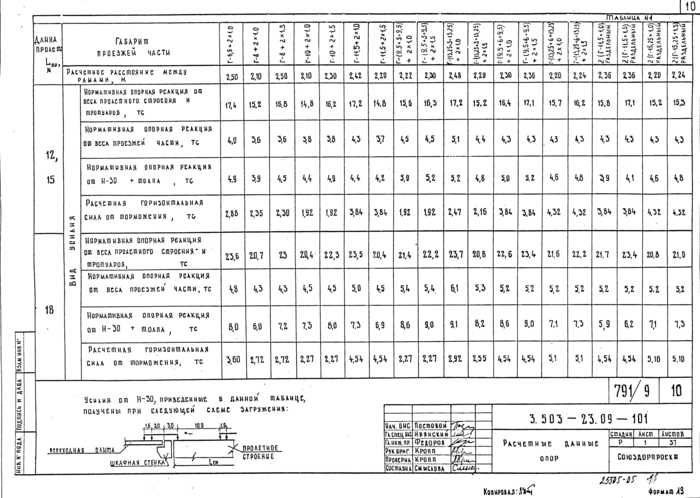 Стр. 11