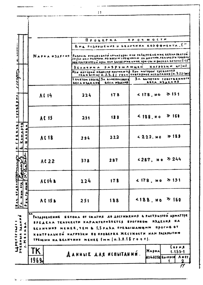 Стр. 10