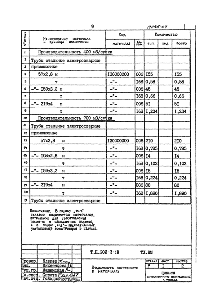 Стр. 11